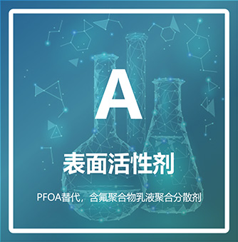 PFOA替代品